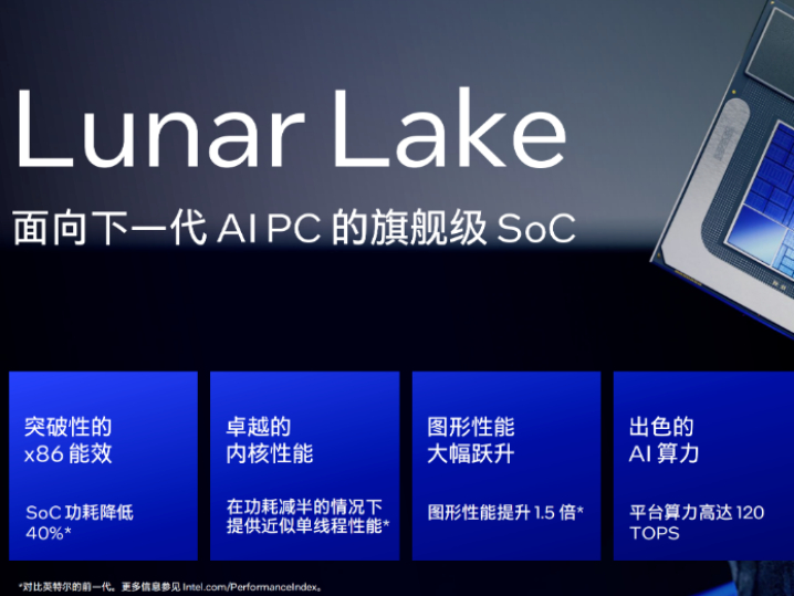 英特尔Lunar Lake架构公布：功耗下降40%，AI性能可达前代4倍，变化巨大！